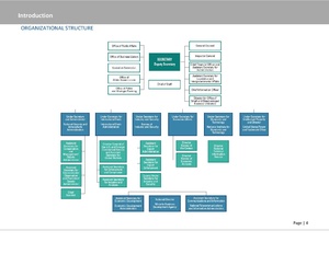 Department of Commerce Org Chart.pdf